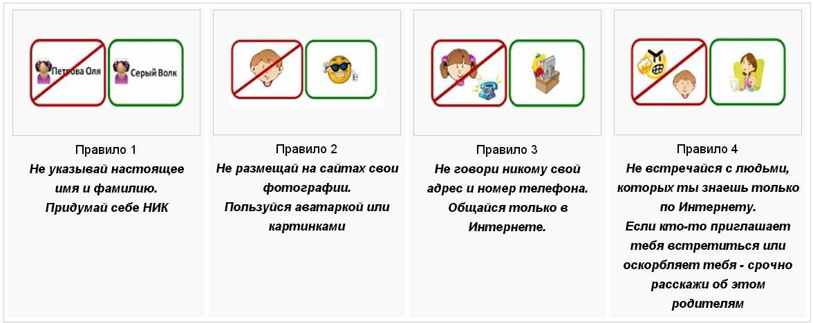 4 правила безопасности.