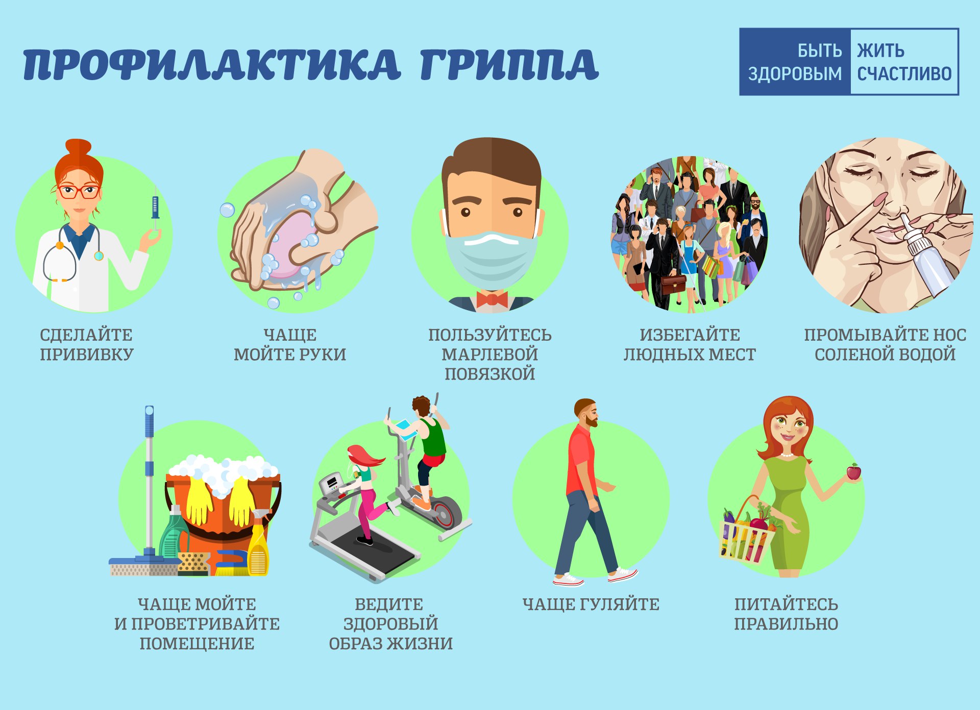 Защитимся от гриппа и ОРВИ! .