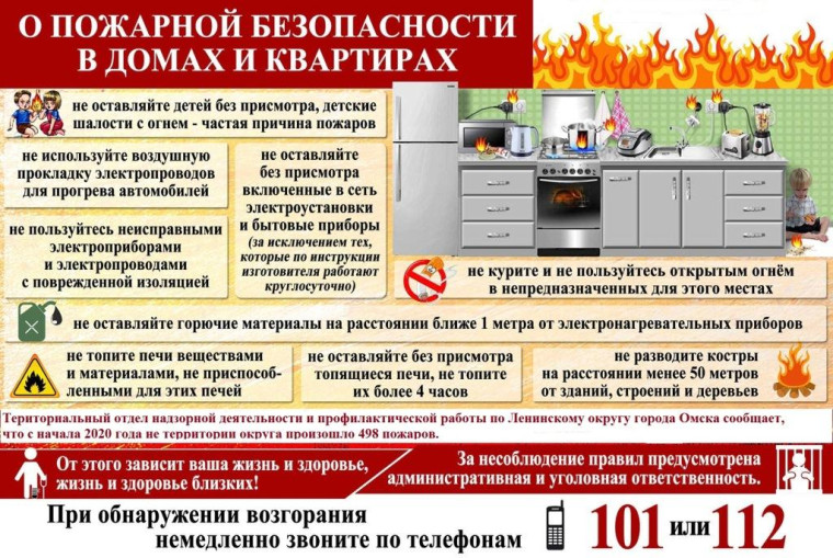 Будьте осторожны с огнём!.